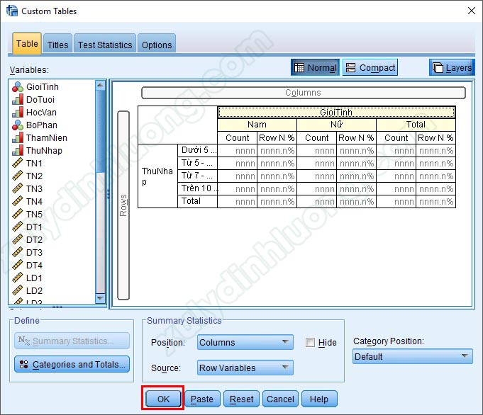 Chạy bảng kết hợp Custom Table trên SPSS
