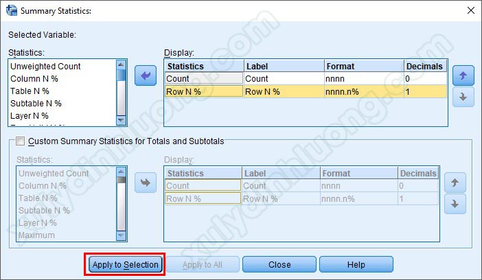 Chạy bảng kết hợp Custom Table trên SPSS