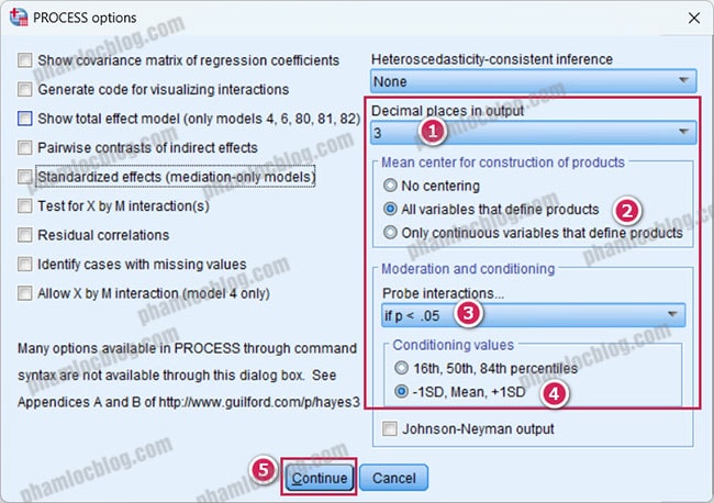 Xử lý biến điều tiết với Macro PROCESS (SPSS)