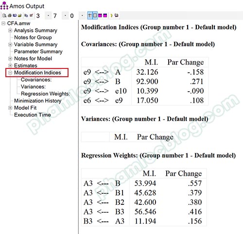 Chỉ số MI (Modification Indices) trong AMOS