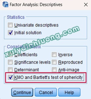 Kiểm định Harman’s One-Factor (EFA – SPSS)