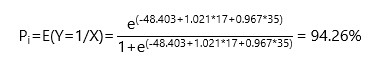 Phân tích hồi quy nhị phân Binary Logistic trên SPSS