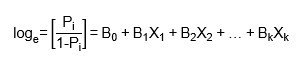 Phân tích hồi quy nhị phân Binary Logistic trên SPSS