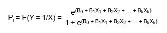 Phân tích hồi quy nhị phân Binary Logistic trên SPSS