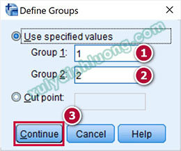 Kiểm định Independent Sample T Test trên SPSS