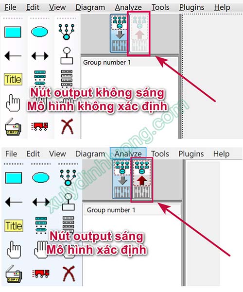 Biểu diễn biến trong mô hình trên diagram AMOS