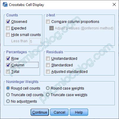 Kiểm định Chi bình phương bảng chéo Crosstab bằng SPSS