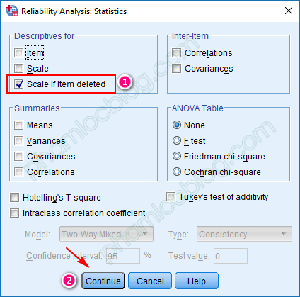 Hướng dẫn loại biến khi phân tích Cronbach’s Alpha (SPSS)