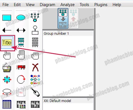 Macro Model Fit trong AMOS và ứng dụng vào CFA, SEM