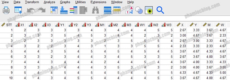 Xử lý moderated mediationvới macro PROCESS SPSS