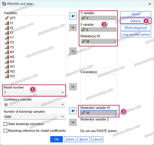 Xử lý moderated mediationvới macro PROCESS SPSS