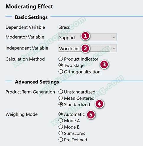 Phân tích biến điều tiết moderator bằng SMARTPLS 3