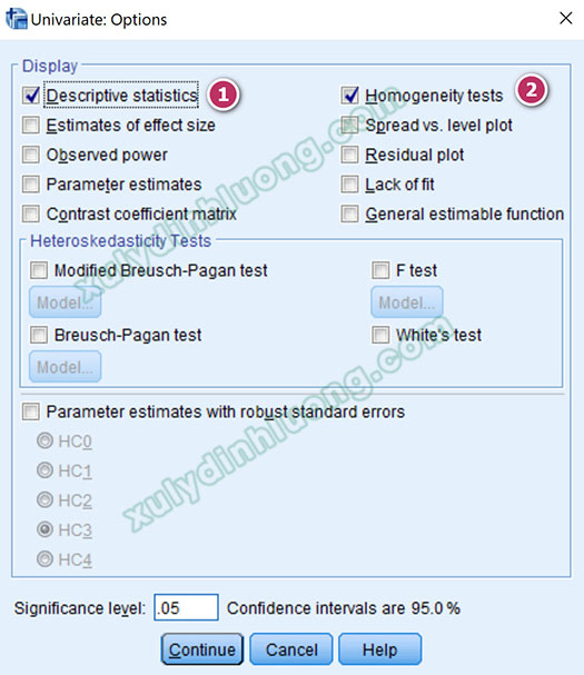 Phân tích Two-Way ANOVA trong SPSS
