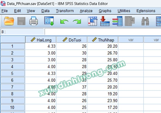 Kiểm định Shapiro-Wilk và Kolmogorov-Smirnov bằng SPSS