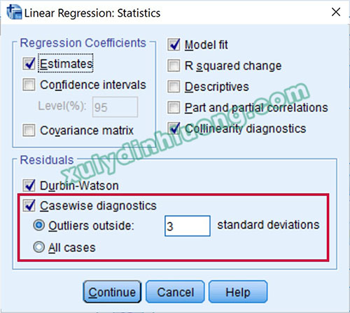 Tăng giá trị R bình phương hiệu chỉnh trong SPSS