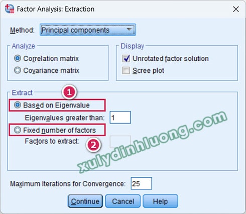Tiêu chuẩn Eigenvalue > 1 và cố định số nhân tố trong EFA